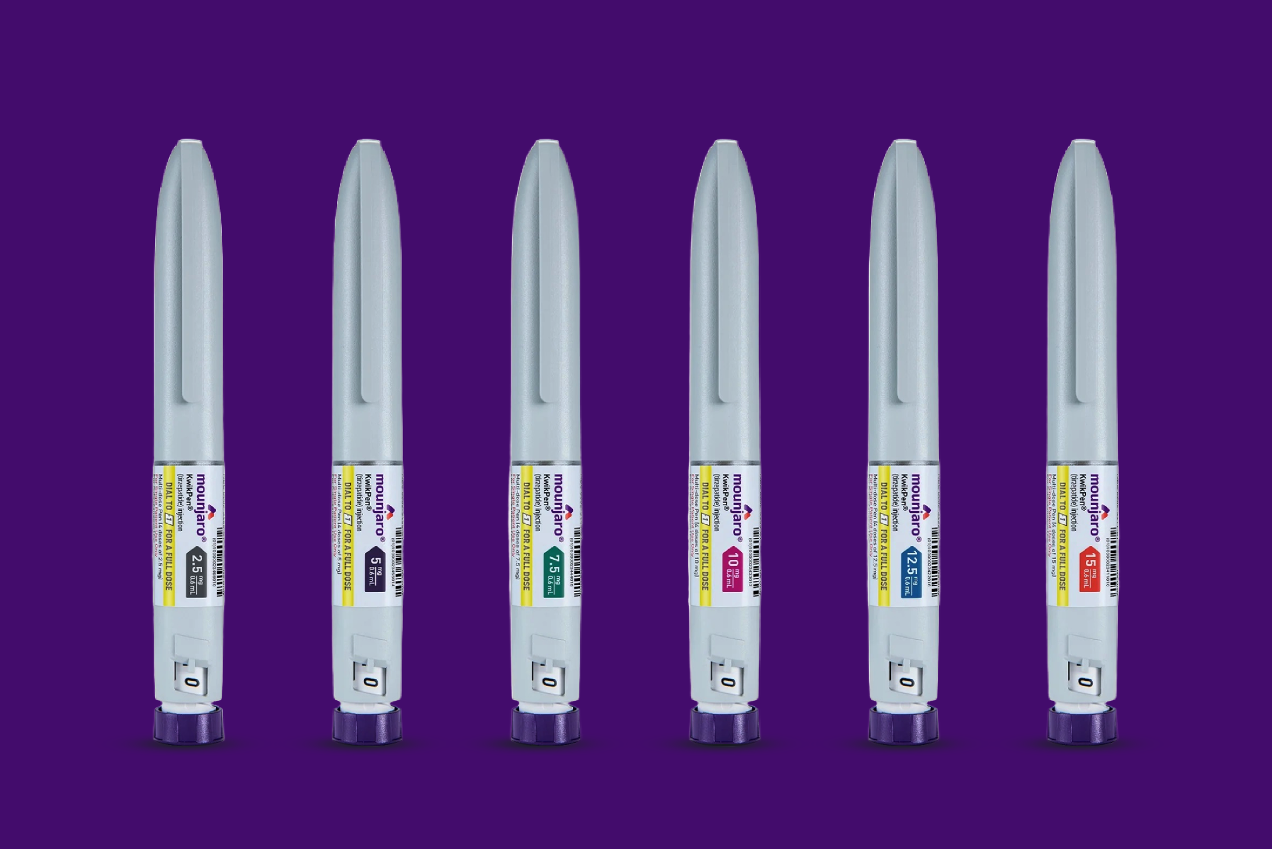 Can You Skip a Week of Mounjaro? What You Should Know Before Missing a Dose