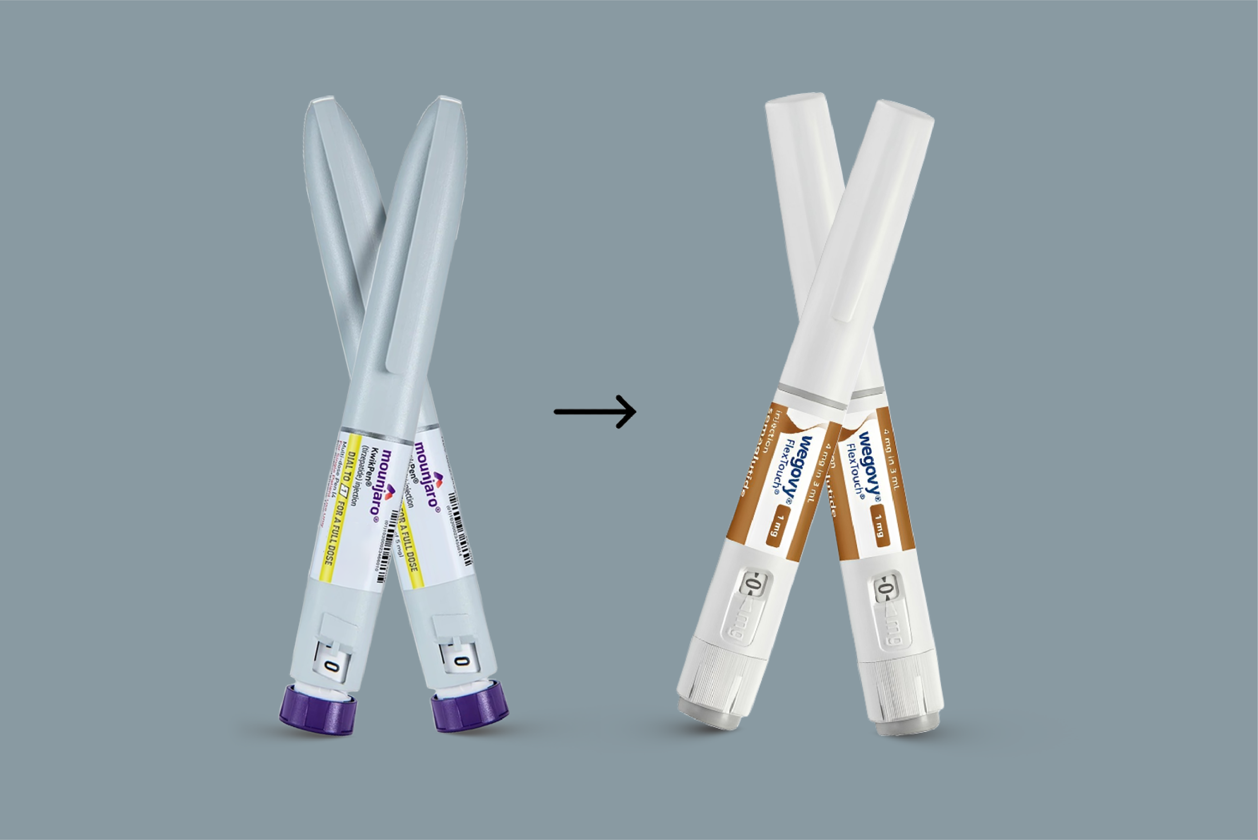 Mounjaro vs Wegovy: Which One Should You Choose?