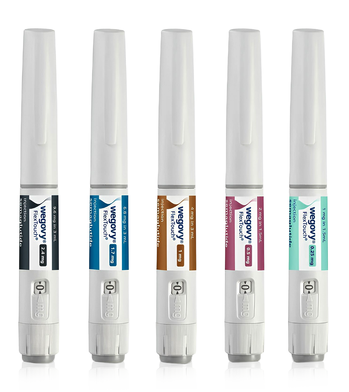 How effective is Wegovy for weight loss?