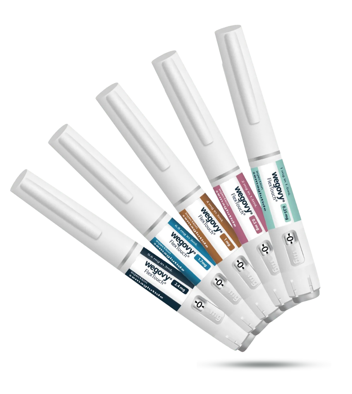 What is Wegovy weight loss pen?
