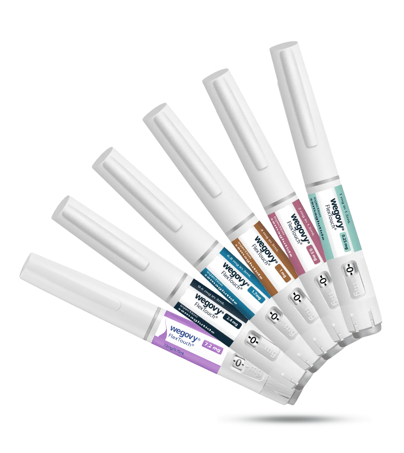 What is Wegovy weight loss pen?